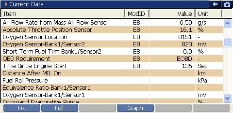 2000 RPM preview